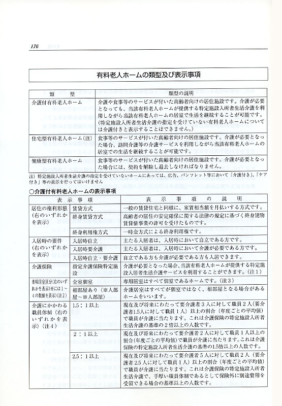 Tv摜