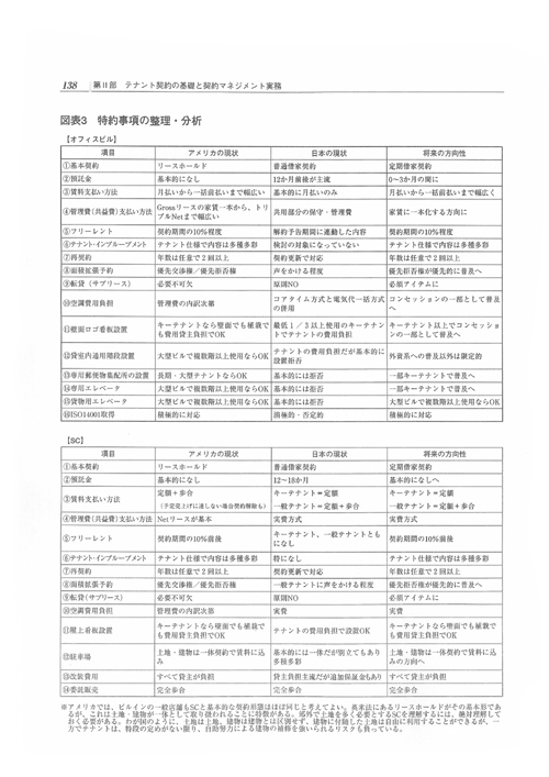 Tv摜